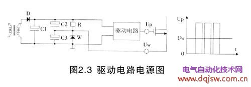 變頻器逆變器驅(qū)動電路電源圖